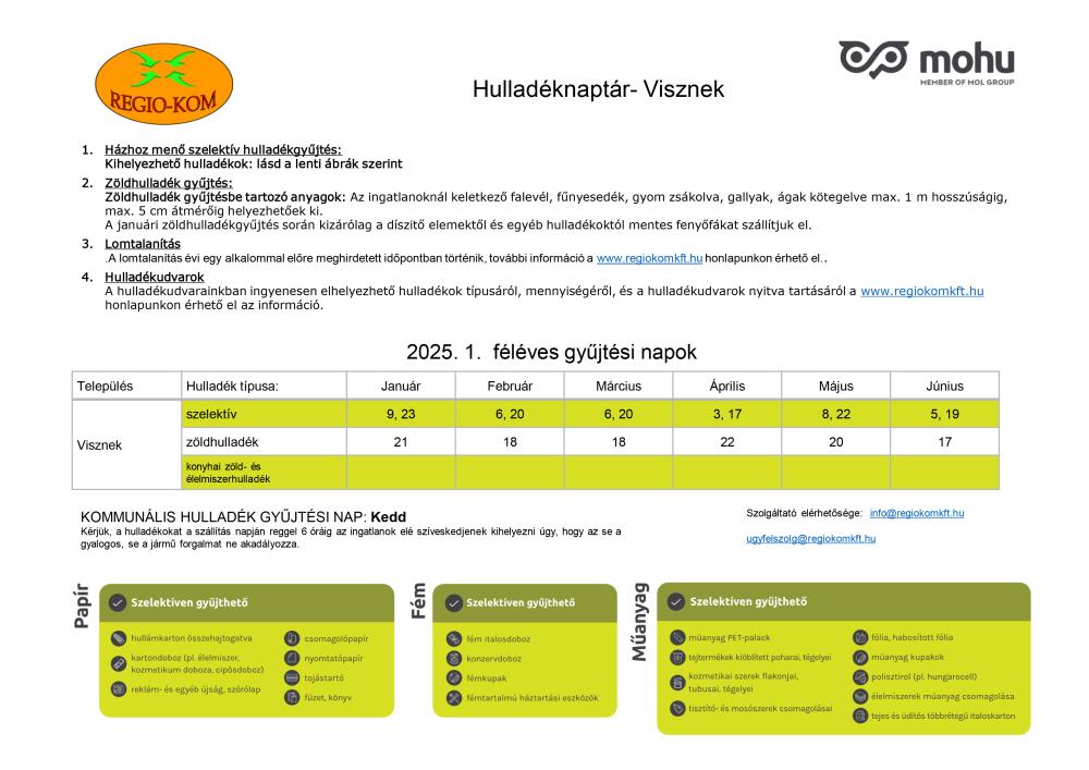 Visznek Hullad Knapt R 2025