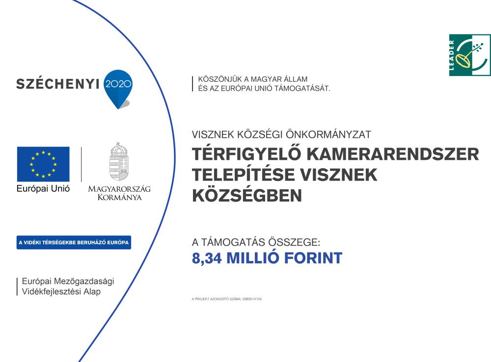 Vp6 19 2 1 22 4 17 Terfigyelo Kamerarendszer Telepitese Visznek Kozsegben
