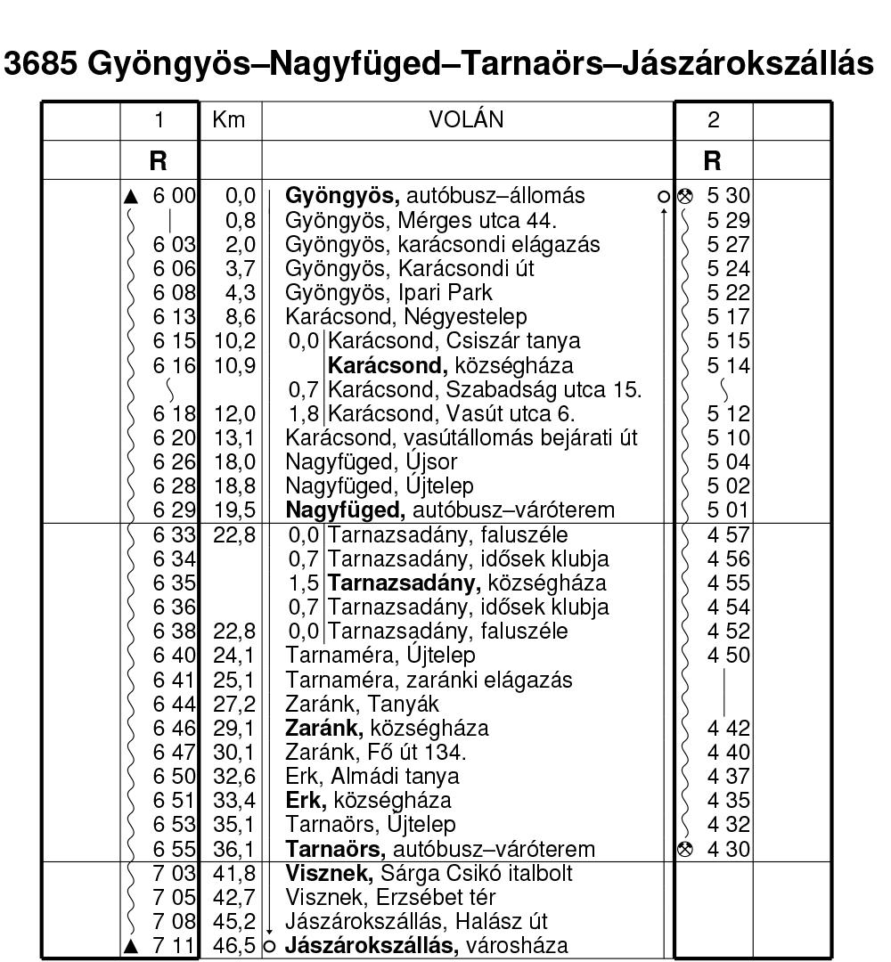 Menetrend Modosulas 2025 09 01 7